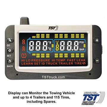 Reliable ASGHDJHGASJKKp247 Tire Monitoring System
