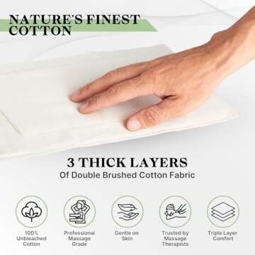 LONDON LINENS 2Pcs 100% Natural Cotton Flannel Castor Oil Pack - Unbleached, Double Brushed Cotton Fabric Castor Oil Wrap for Abdomen, Joints & Other Areas with Front Pocket for Hot & Cold Packs