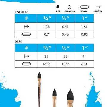 Princeton Neptune Paintbrush 3/4 inch for Superior Watercolors