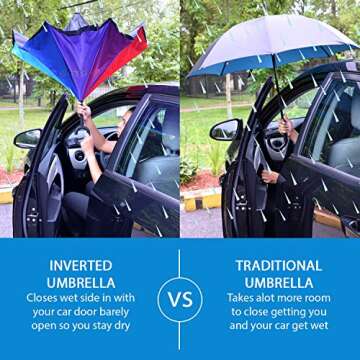 Stylish Inverted Umbrella with C-Handle for All Ages