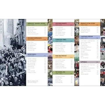 American History Visual Encyclopedia for All Ages