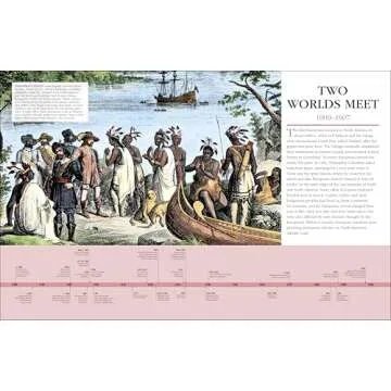 American History Visual Encyclopedia for All Ages