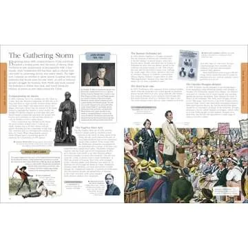 American History Visual Encyclopedia for All Ages