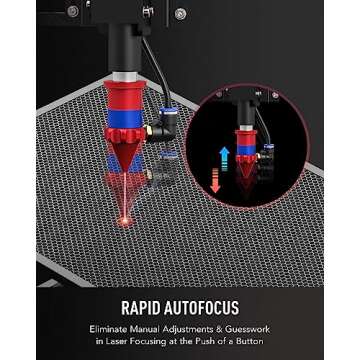 OMTech 130W CO2 Laser Engraver with LightBurn, 35x50 Inch Laser Engraving Cutting Machine with Autofocus 4 Way Pass Air Assist Water Pump, Industrial Laser Engraver Cutter for Wood Glass More