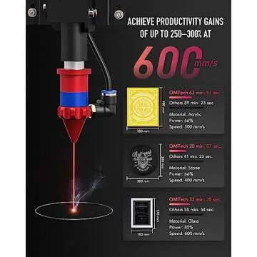 OMTech 130W CO2 Laser Engraver with LightBurn, 35x50 Inch Laser Engraving Cutting Machine with Autofocus 4 Way Pass Air Assist Water Pump, Industrial Laser Engraver Cutter for Wood Glass More