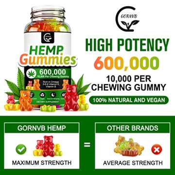 (3 Pack) High Potency Hemp Gummies 600,000 Extra Strength - Stress, Sleep, Mood, Calming, Focus, Rel...