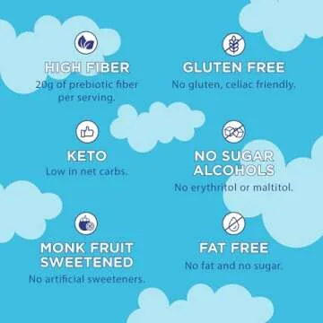 ChocZero Sugar Free Marshmallows, Keto Marshmallow, Gluten Free, 0g Fat, Zero Sugars, Healthy Low Carb, 10.5 Ounce Box