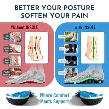 NASA Grade Insoles for Plantar Fasciitis Relief and Support