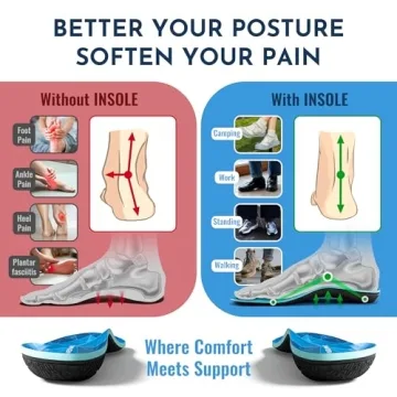 NASA Grade Insoles for Plantar Fasciitis Relief and Support