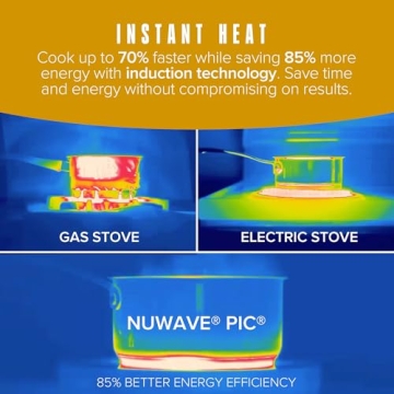 Nuwave Gold Pro Precision Induction Cooktop - Perfect Cooking Companion