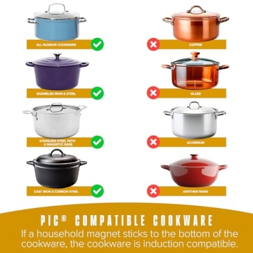 Nuwave Gold Pro Precision Induction Cooktop - Perfect Cooking Companion