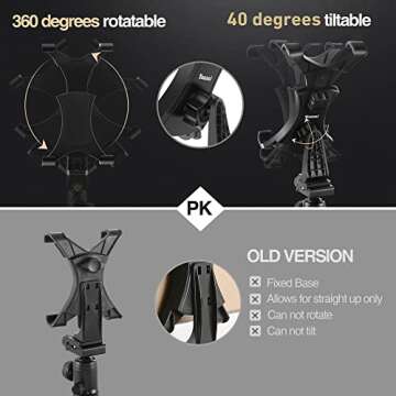 Versatile 360 Degrees Tablet Tripod Mount for Stability
