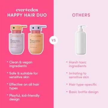 Evereden Kids Haircare Set: Hair Detangling Shampoo & Conditioner for Children Ages 3+, Plant Protein Peptides & Argan Oil, Vegan, Free from Sulfate, Paraben, Phthalate & Petrolatum