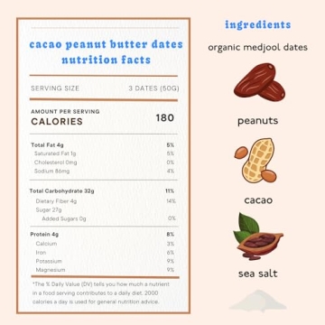 Delicious Realsy Peanut Butter Chocolate Dates, Vegan Snack