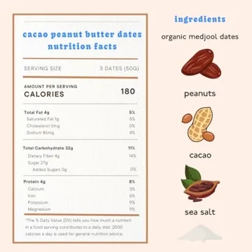 Delicious Realsy Peanut Butter Chocolate Dates, Vegan Snack