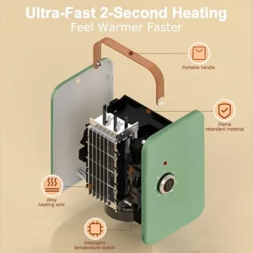 1500W Portable Electric Space Heater for Home