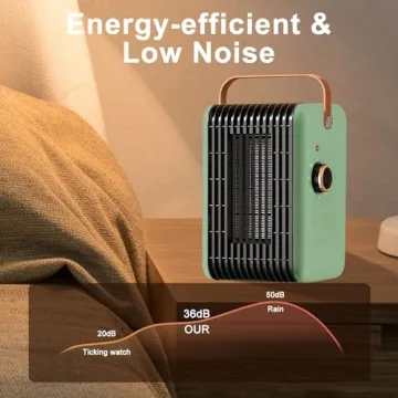 1500W Portable Electric Space Heater for Home