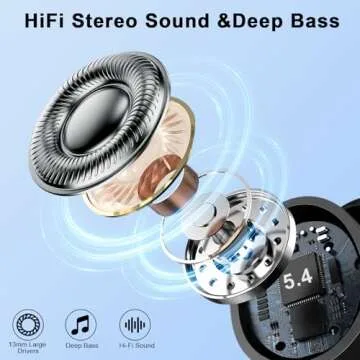 Bluetooth 5.4 Wireless Earbuds with 50 Hours Playtime