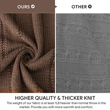 Super Soft RECYCO Cable Knit Throw Blanket 50x60