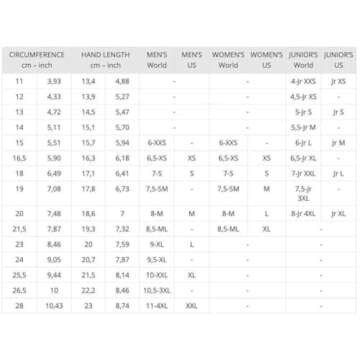 Level Half Pipe GTX Snowboard Protective Mittens with GoreTex Shell, BioMex Integrated Wrist Guards,...