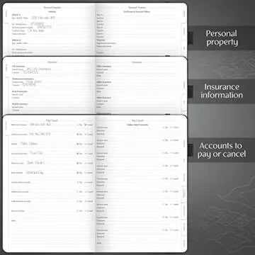 Legend End of Life Planner for Final Arrangements