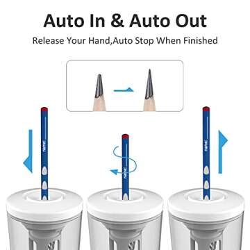 Tihoo Fully Automatic Electric Pencil Sharpener, Automatic Pen in/Out, Auto Stop, Super Sharp & Fast for No.2/Colored Pencils(6-8mm), Portable in School/Office/Home