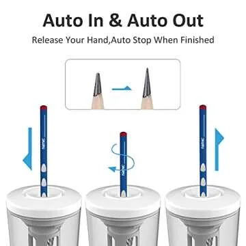 Tihoo Fully Automatic Electric Pencil Sharpener, Automatic Pen in/Out, Auto Stop, Super Sharp & Fast for No.2/Colored Pencils(6-8mm), Portable in School/Office/Home