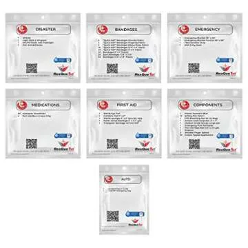 180 Piece First Aid Kit - FSA/HSA Eligible Emergency Kit