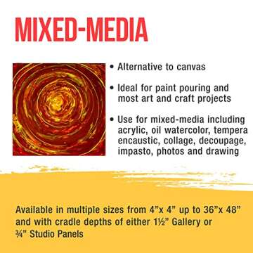 U.S. Art Supply Unfinished Cradled Wood Panels, Pack of 2