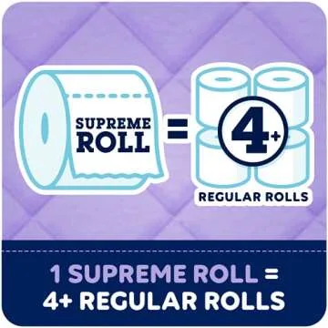 Quilted Northern Ultra Plush Toilet Paper, 24 Supreme Rolls = 105 Regular Rolls, 3-ply Bath Tissue