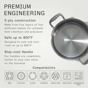 Made In Cookware - 6 Quart Stainless Steel Stock Pot With Lid - 5 Ply Stainless Clad - Professional Cookware - Crafted in Italy - Induction Compatible