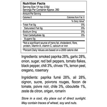 Gourmet Collection Smoked Paprika Garlic Chili Blend