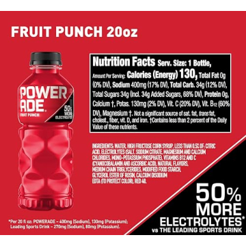 POWERADE Fruit Punch Sports Drink 20 Oz Pack of 24