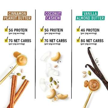 Purely Elizabeth Keto Granola Best Sellers Variety Pack, Made with Nuts and Seeds, Grain-Free, Gluten-Free, Non-GMO (3ct, 8oz Bags)