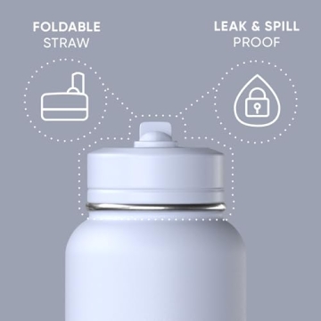 Hydrapeak 32oz Sport Insulated Water Bottle for All