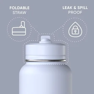 Hydrapeak 32oz Sport Insulated Water Bottle for All