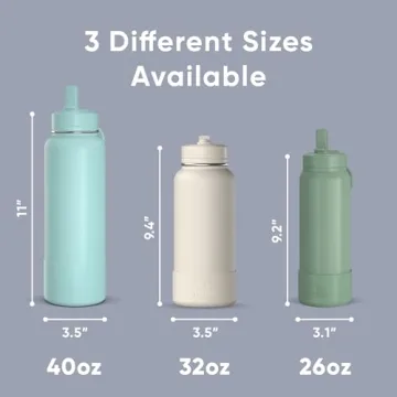 Hydrapeak 32oz Sport Insulated Water Bottle for All