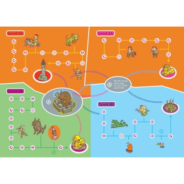 Engaging Summer Brain Quest Book for Kids 3-4