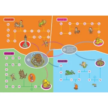 Engaging Summer Brain Quest Book for Kids 3-4