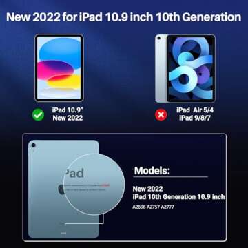 ZOEGAA Privacy Screen Protector for iPad 10th Generation 10.9 Inch Display 2022 A2696/A2757/A2777,An...