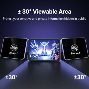 ZOEGAA Privacy Screen Protector for iPad 10th Generation 10.9 Inch Display 2022 A2696/A2757/A2777,Anti Blue Light-Anti-Spy Matte PET Film for iPad 10.9" 10th Gen 2022