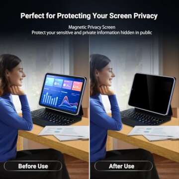 ZOEGAA Privacy Screen Protector for iPad 10th Generation 10.9 Inch Display 2022 A2696/A2757/A2777,Anti Blue Light-Anti-Spy Matte PET Film for iPad 10.9" 10th Gen 2022