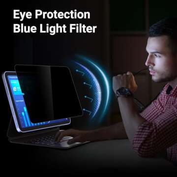 ZOEGAA Privacy Screen Protector for iPad 10th Generation 10.9 Inch Display 2022 A2696/A2757/A2777,Anti Blue Light-Anti-Spy Matte PET Film for iPad 10.9" 10th Gen 2022