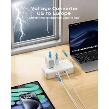 Puveini PD 20W Voltage Converter for Europe