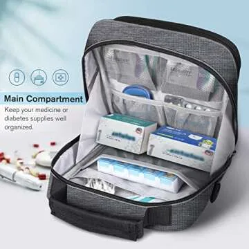 MEDMAX Insulated Medication Organizer for Travel