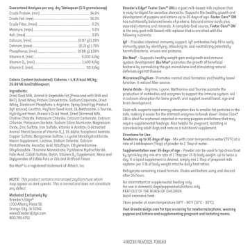 Breeder's Edge Foster Care GM - Goat Milk Based Powdered Milk Replacer - Puppies , Kittens , Cats & ...