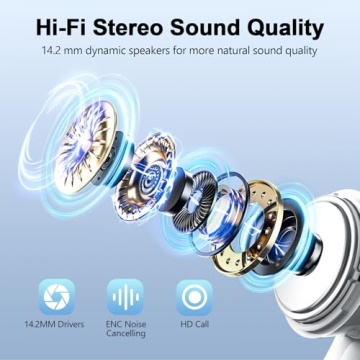 Bluetooth 5.3 Wireless Earbuds with LED Display and Noise Cancelling Mic