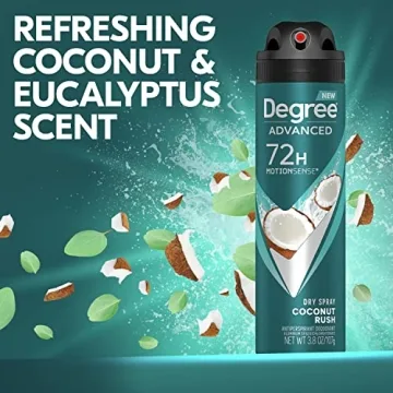 Degree Men Coconut Rush - 72-Hour Sweat Protection Spray