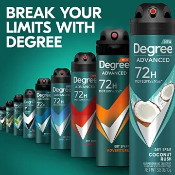 Degree Men Coconut Rush - 72-Hour Sweat Protection Spray
