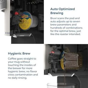 BRUVI The Bundle | Single-Serve Coffee System | Includes 20 Coffee and Espresso B-Pods Coffee Brewer